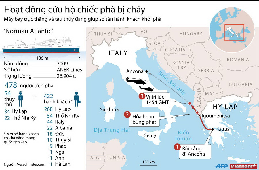 [Infographics] Hoạt động cứu hộ khẩn trương chiếc phà bị cháy ảnh 1