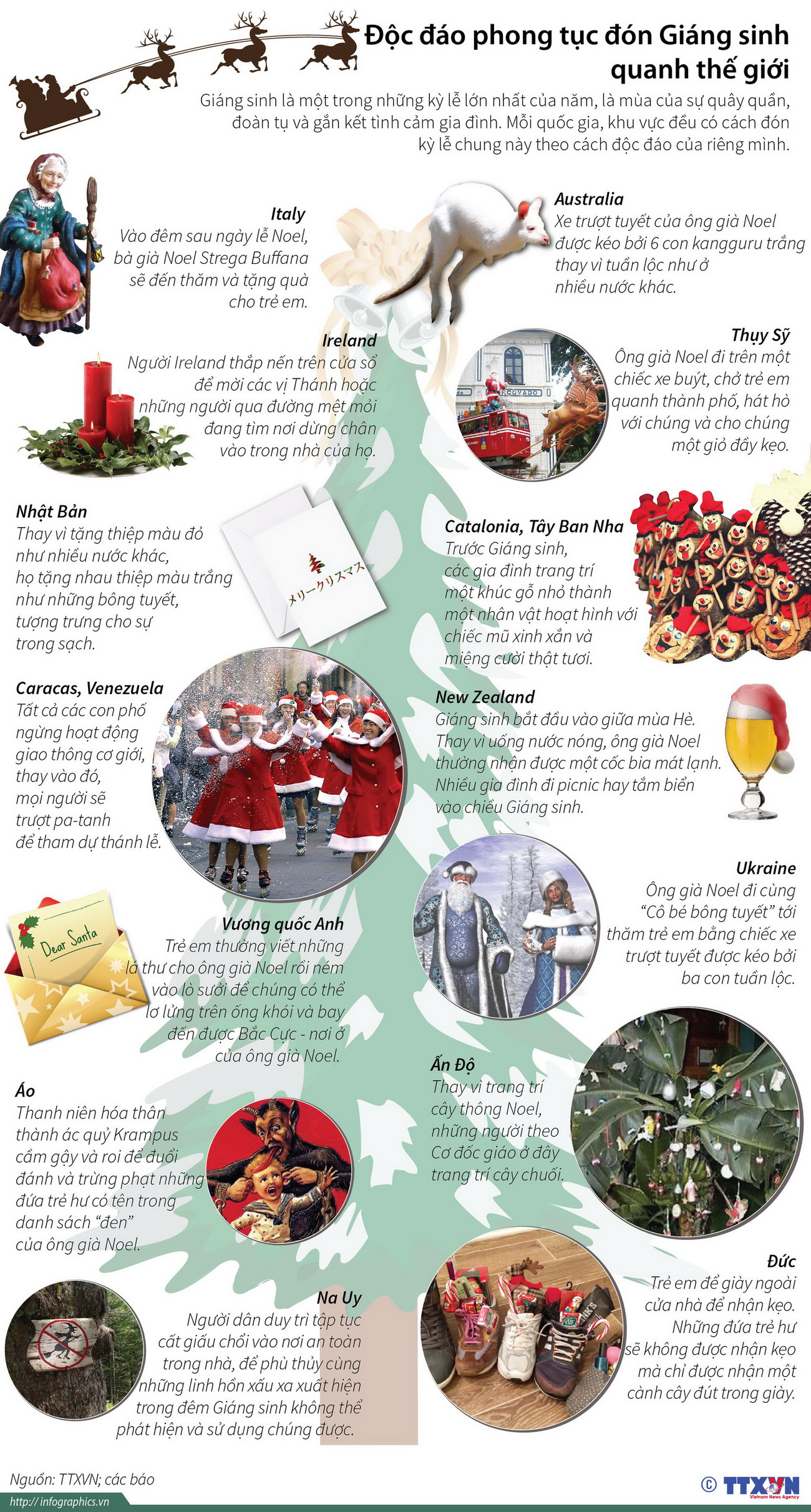 [Infographics] Độc đáo phong tục đón Giáng sinh quanh thế giới ảnh 1