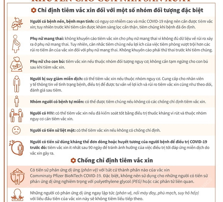 Thông tin cần biết vaccine Comirnaty của Pfizer-BioNTech ảnh 3
