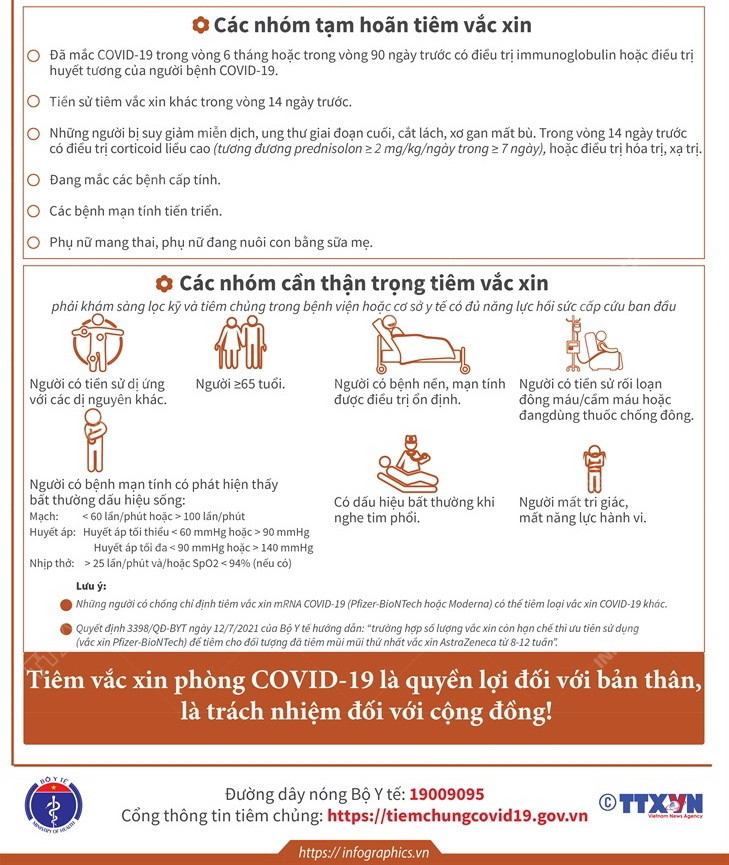 Thông tin cần biết vaccine Comirnaty của Pfizer-BioNTech ảnh 5