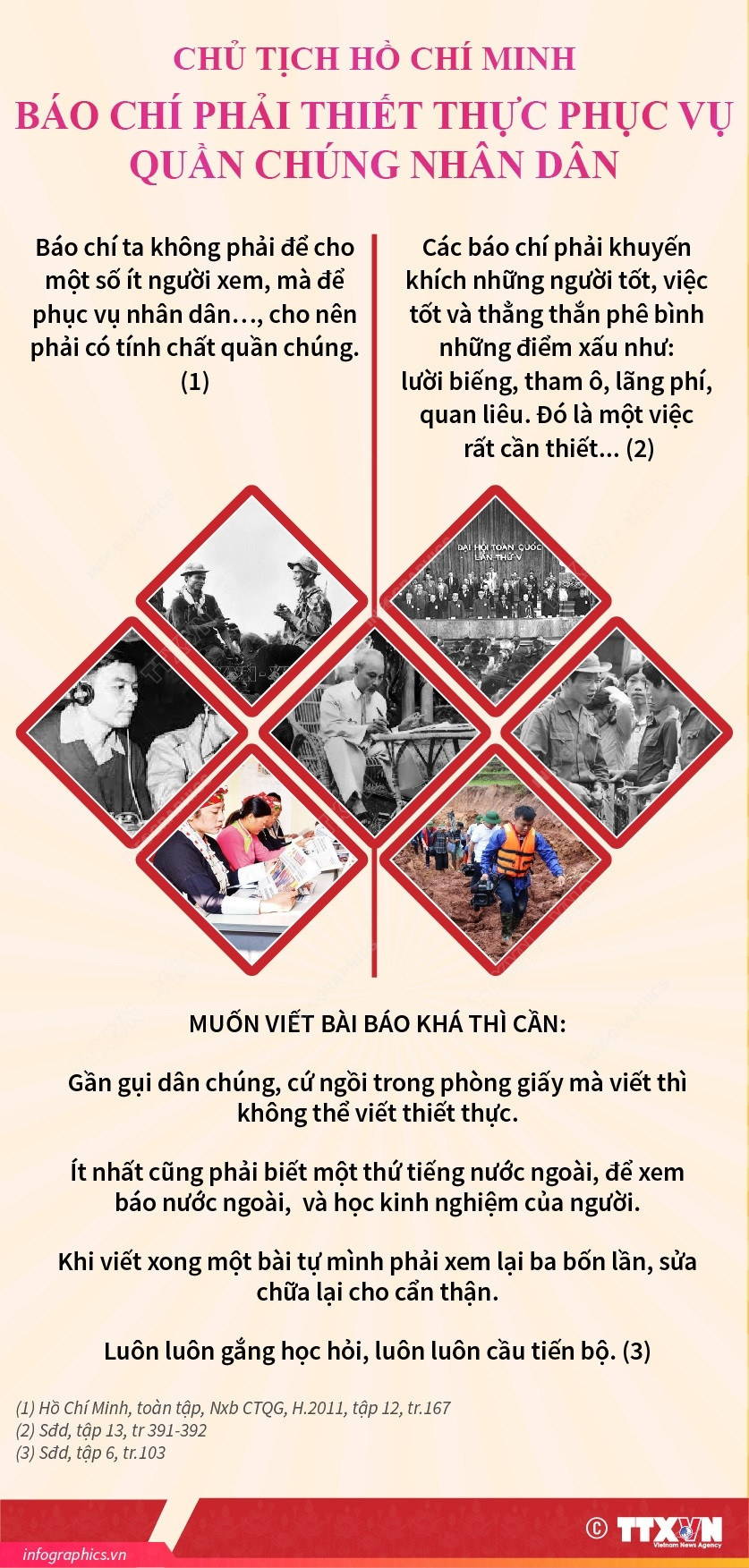 vna_potal_chu_tich_ho_chi_minh_bao_chi_phai_thiet_thuc_phuc_vu_quan_chung_nhan_dan_7441408.jpg