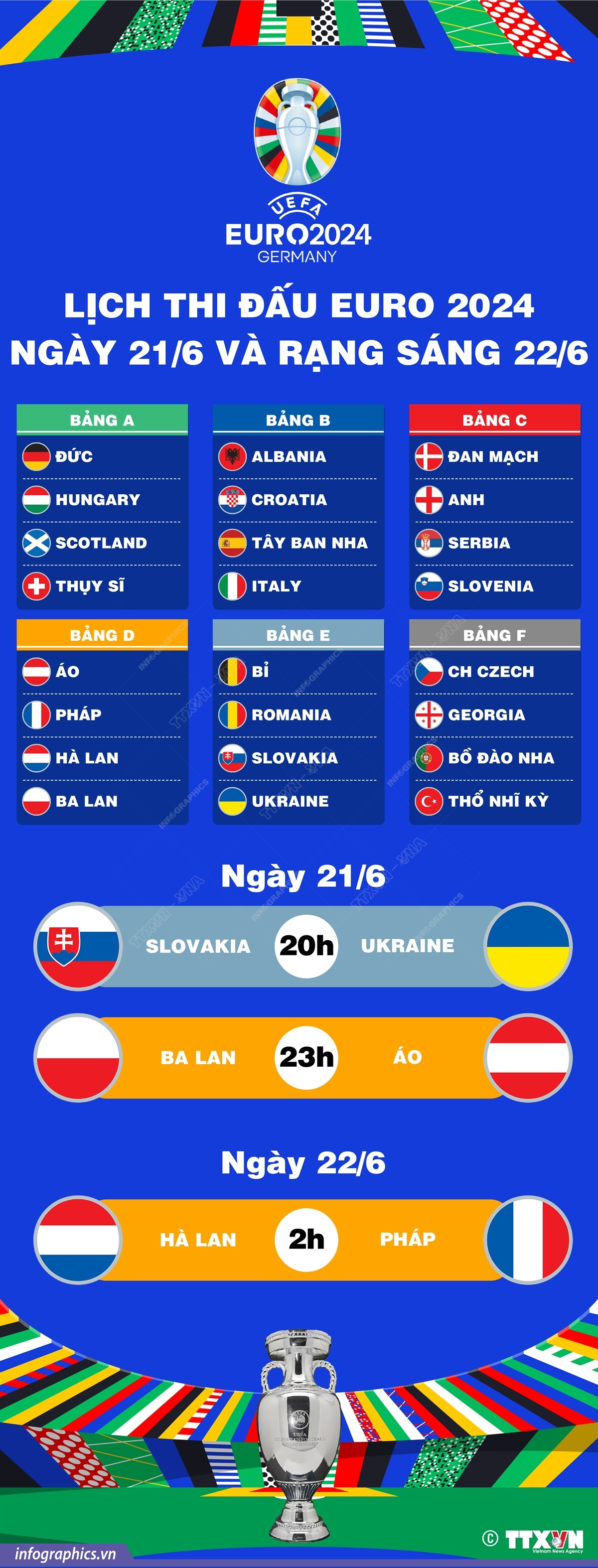 vna_potal_euro_2024_lich_thi_dau_ngay_216_va_rang_sang_226_7441401.jpg