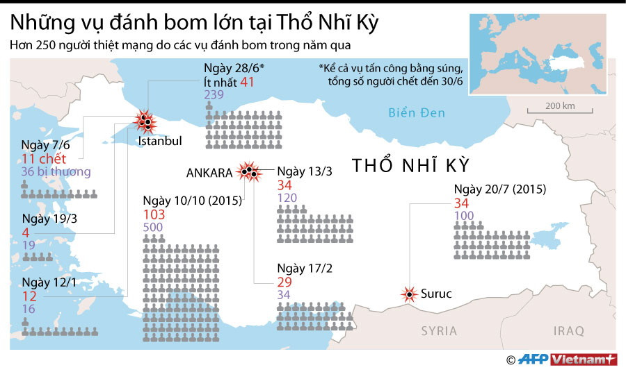 [Infographics] Điểm lại những vụ đánh bom lớn ở Thổ Nhĩ Kỳ ảnh 1