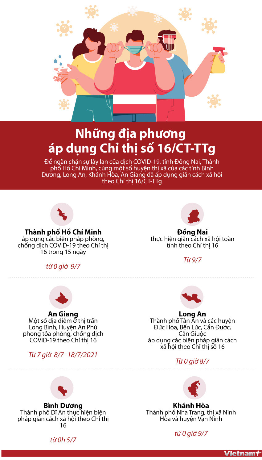Những địa phương áp dụng giãn cách xã hội theo Chỉ thị số 16/CT-TTg ảnh 1