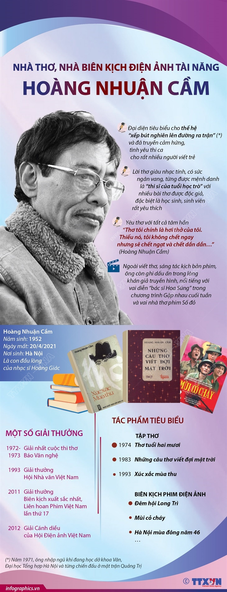 Nhà thơ, nhà biên kịch điện ảnh tài năng Hoàng Nhuận Cầm ảnh 1