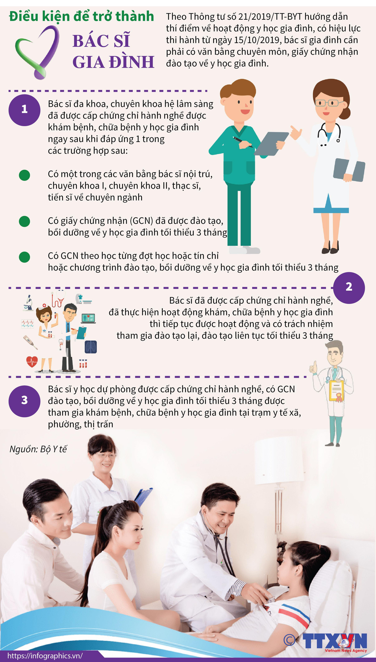[Infographics] Những điều kiện để trở thành bác sỹ gia đình ảnh 1