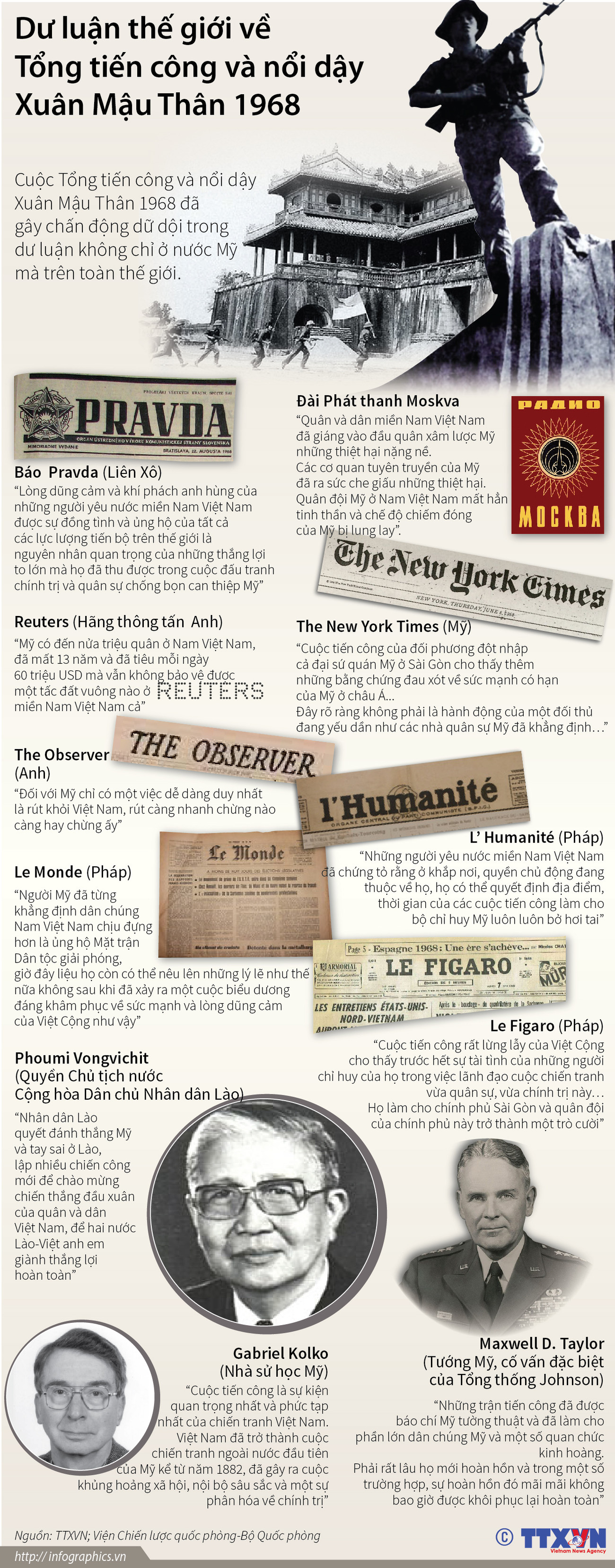 [Infographics] Dư luận thế giới về Tổng tiến công Mậu Thân 1968 ảnh 1