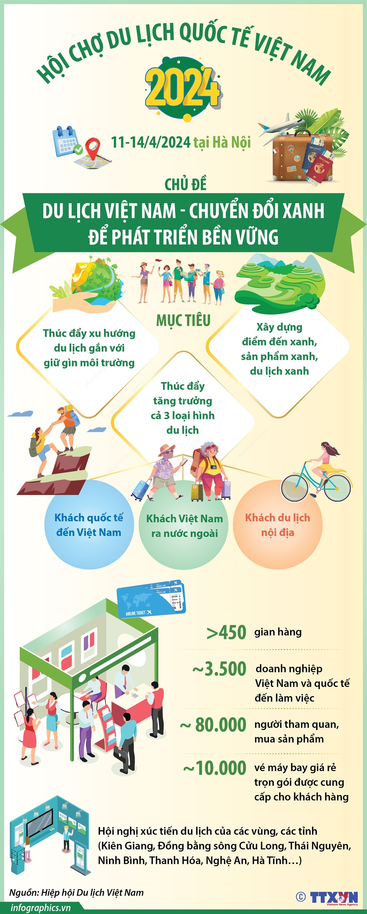 Infographics_hoi cho du lich 1.jpg