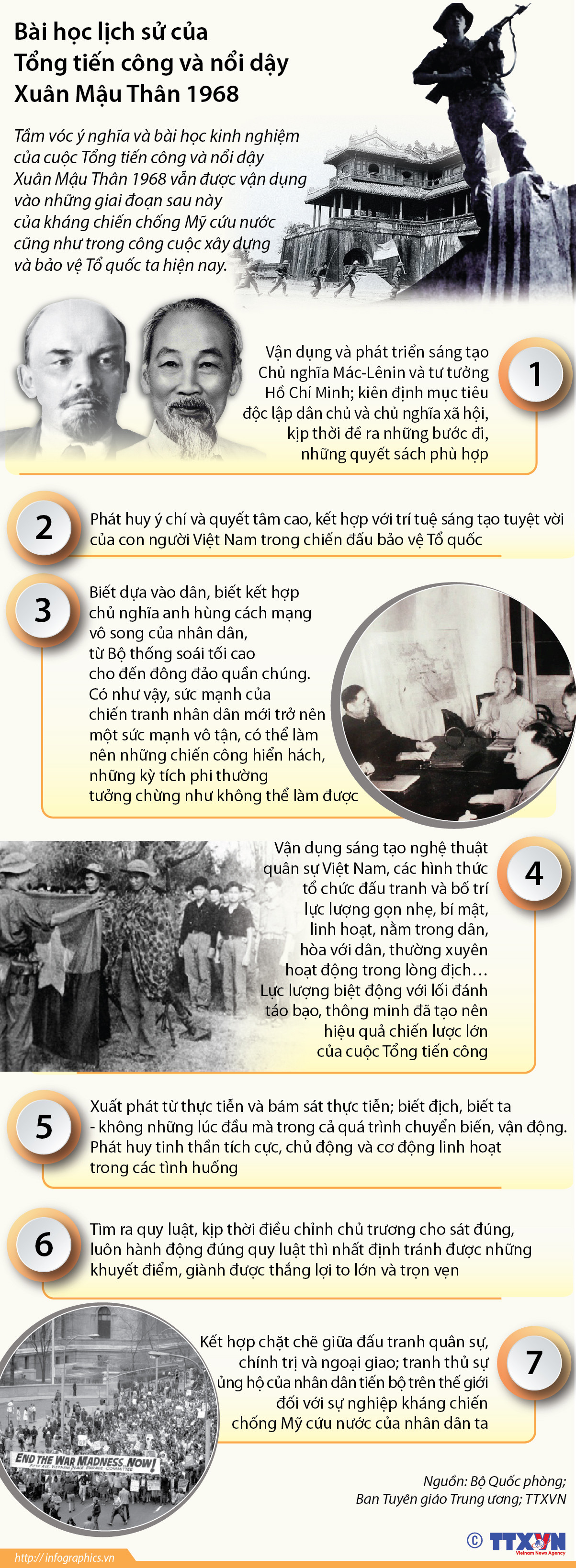 [Infographics] Bài học lịch sử của Tổng tiến công Xuân Mậu Thân 1968 ảnh 1