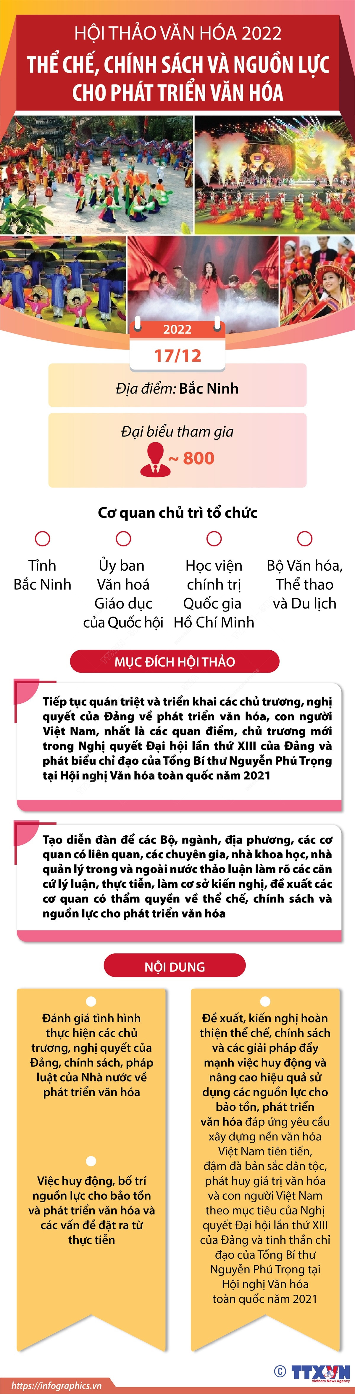 [Infographics] Thể chế, chính sách và nguồn lực cho phát triển văn hóa ảnh 1
