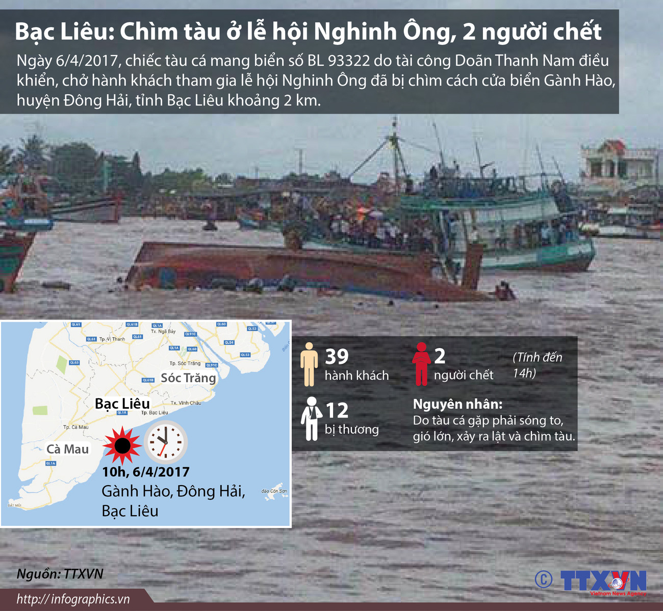 Toàn cảnh vụ chìm tàu ở lễ hội Nghinh Ông làm 2 người chết ảnh 1