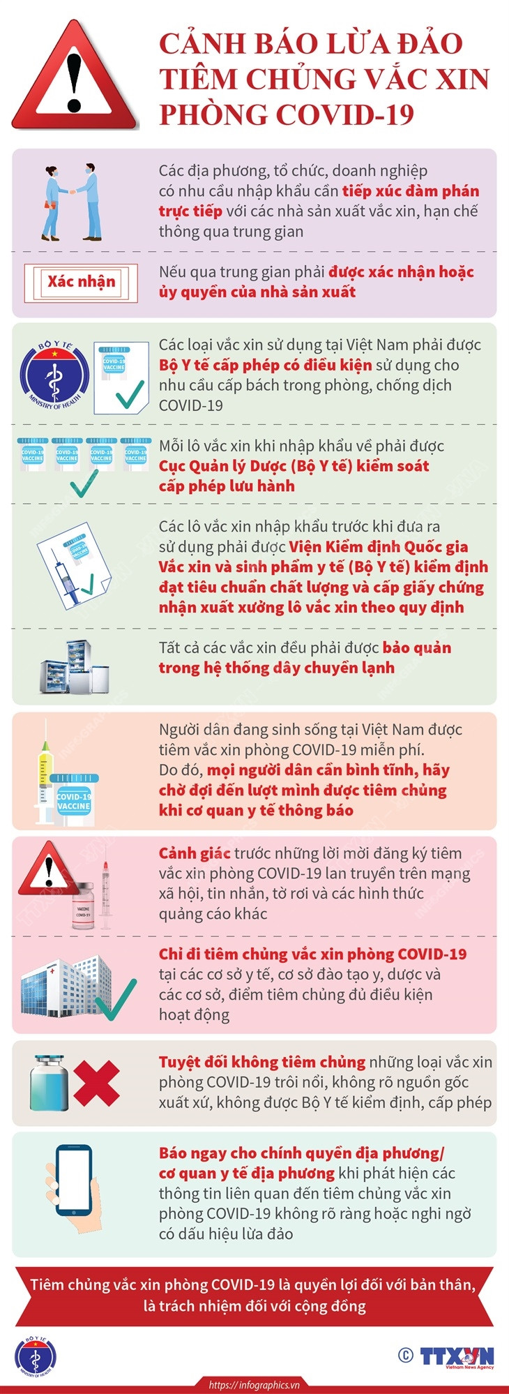 [Infographics] Cảnh báo lừa đảo tiêm chủng vaccine phòng COVID-19 ảnh 1