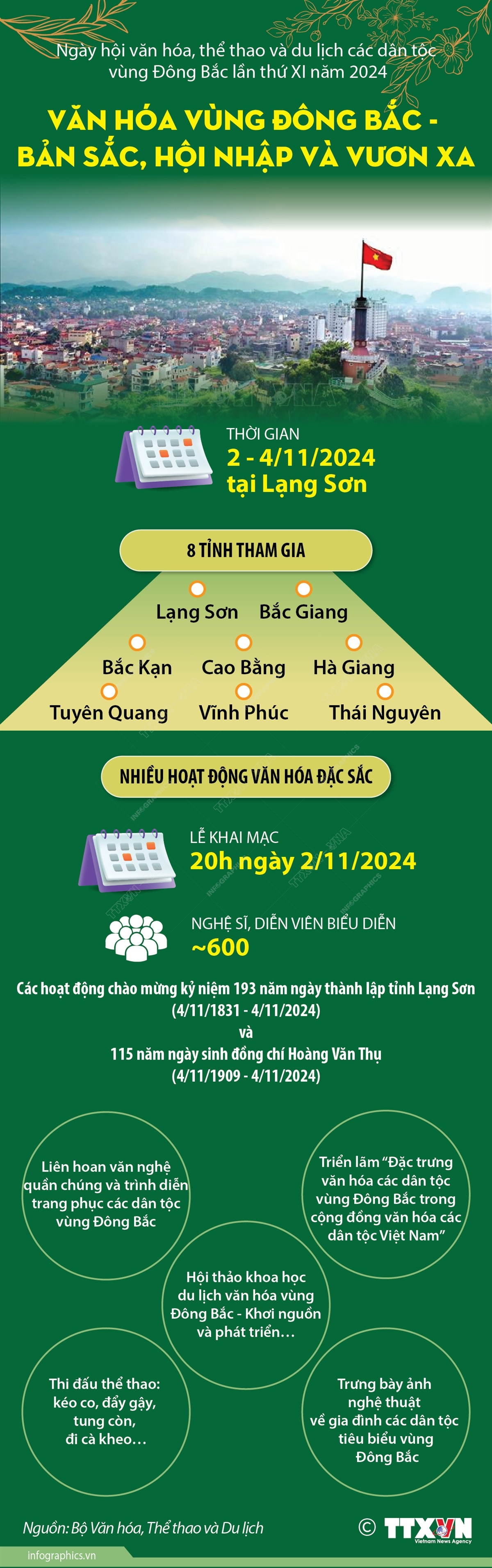 info van hoa dong bac.jpg