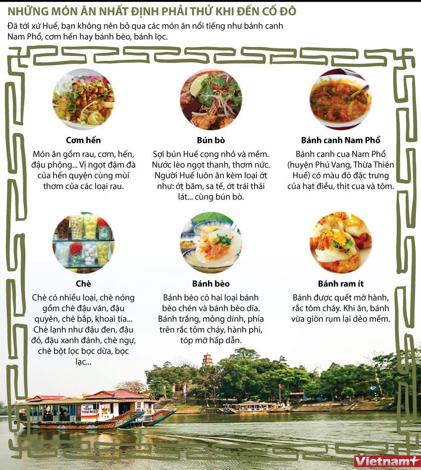[Infographics] Những món ăn nhất định phải thử khi đến Cố đô Huế ảnh 1