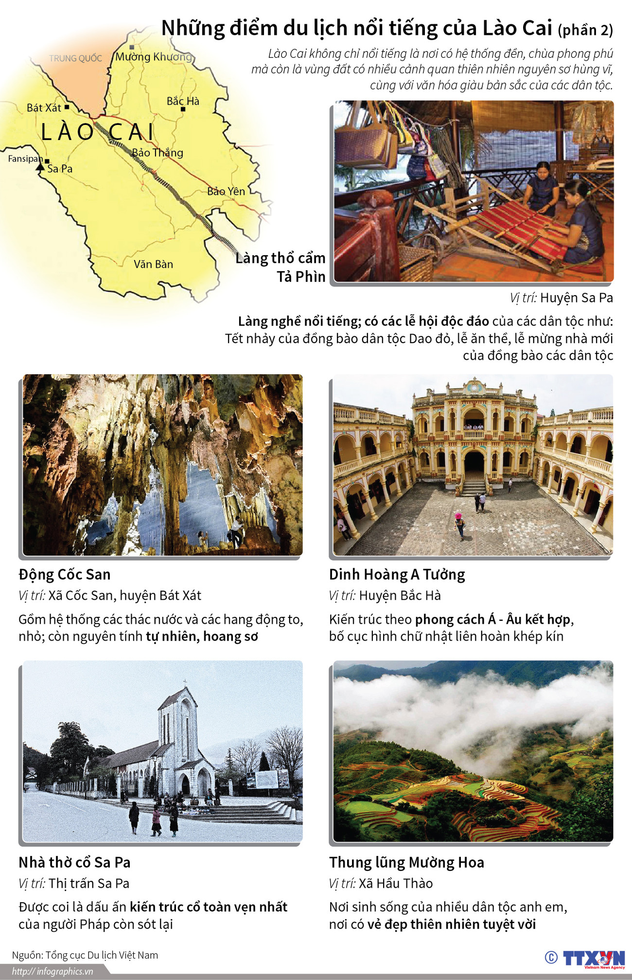 [Infographics] Những điểm du lịch nổi tiếng của Lào Cai ảnh 2