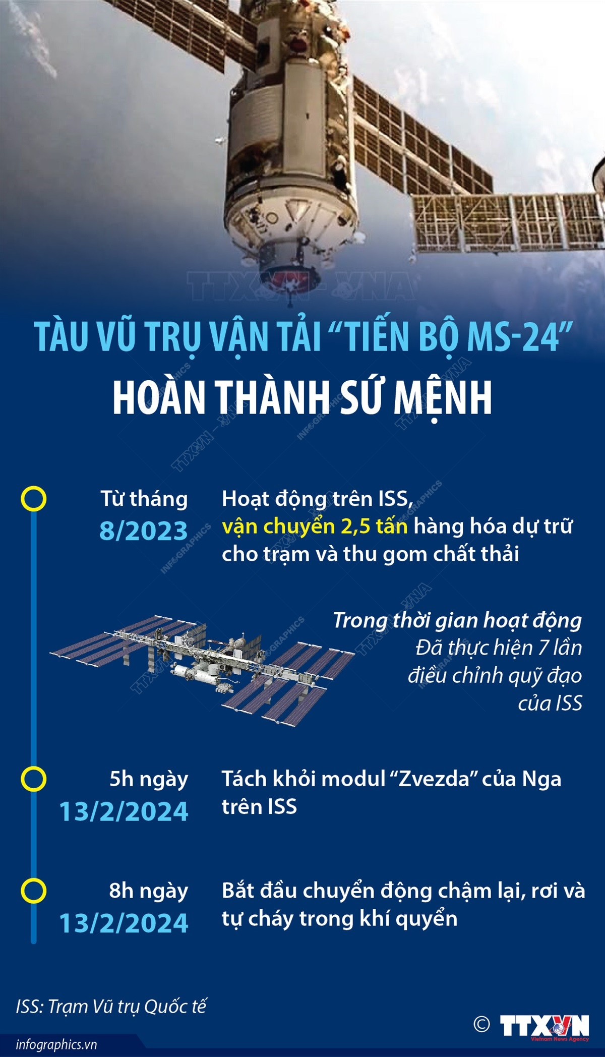tau_vu_tru_van_tai_“tien_bo_ms-24”_hoan_thanh_su_menh.jpg