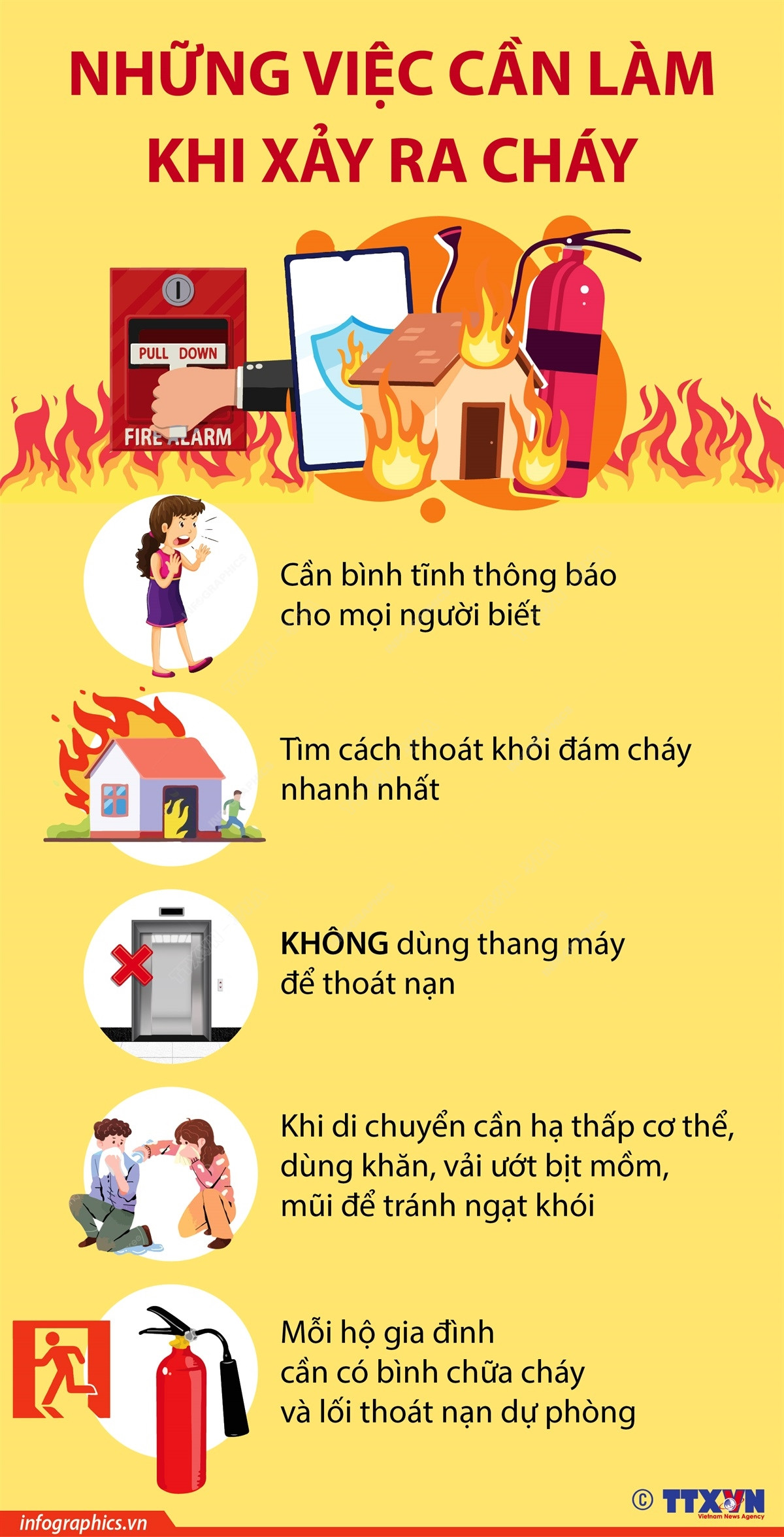[Infographics] Biện pháp phòng cháy và thoát nạn khi xảy ra hỏa hoạn ảnh 2