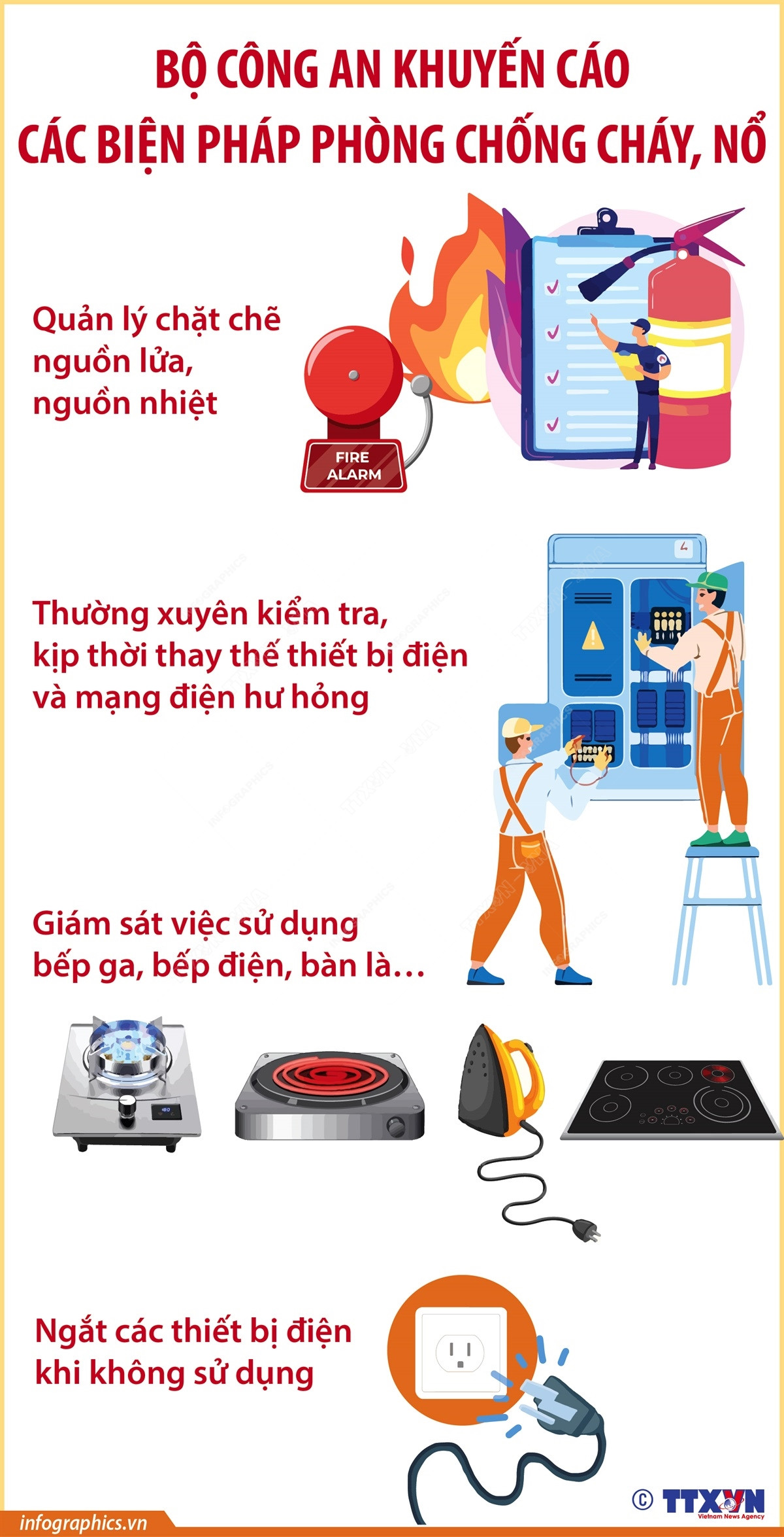 [Infographics] Biện pháp phòng cháy và thoát nạn khi xảy ra hỏa hoạn ảnh 1