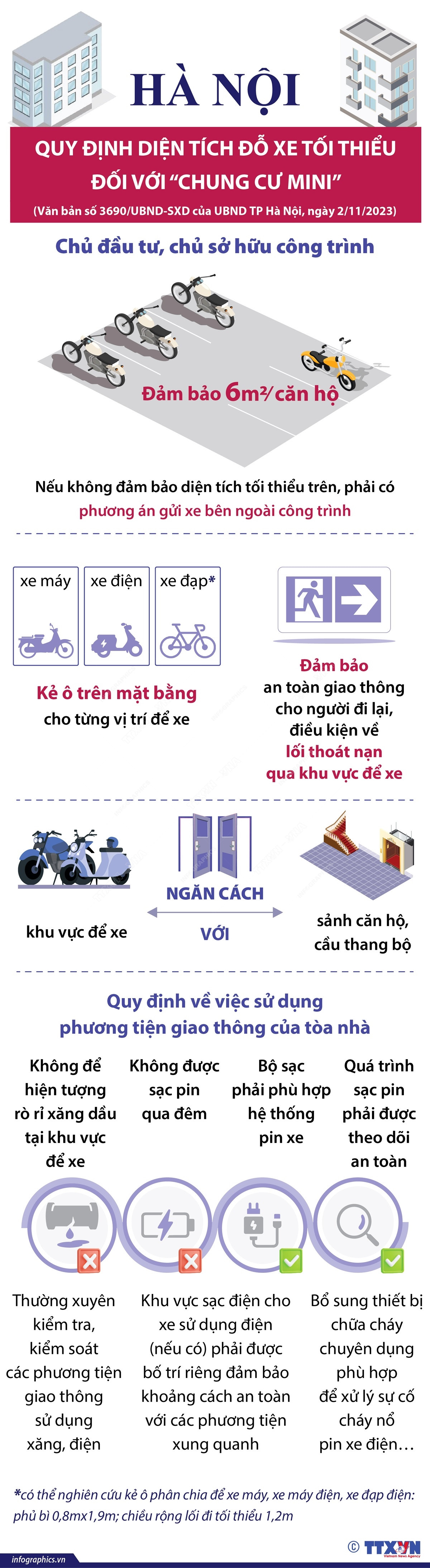 Hà Nội quy định diện tích đỗ xe tối thiếu đối với chung cư mini ảnh 1