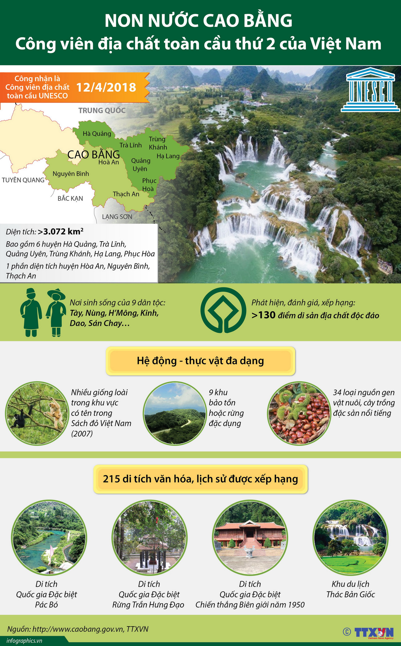 Non nước Cao Bằng - công viên địa chất toàn cầu thứ 2 của Việt Nam ảnh 1