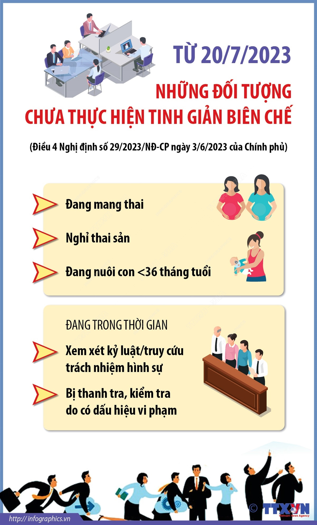 Những đối tượng thuộc diện tinh giản biên chế từ ngày 20/7/2023 ảnh 2