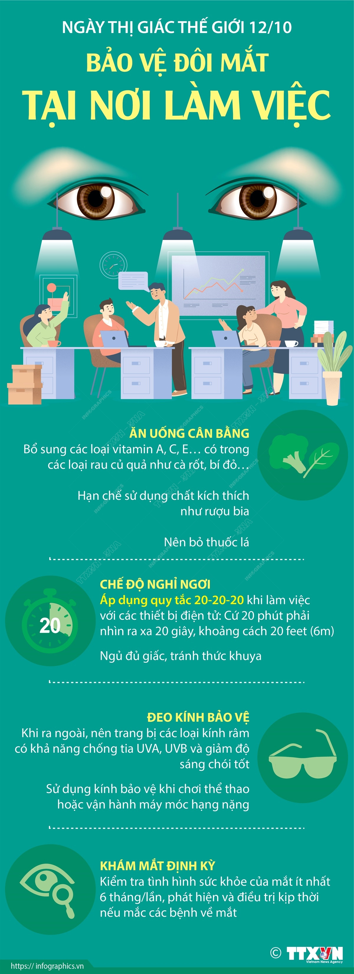 Ngày Thị giác Thế giới 12/10: Bảo vệ đôi mắt tại nơi làm việc ảnh 1