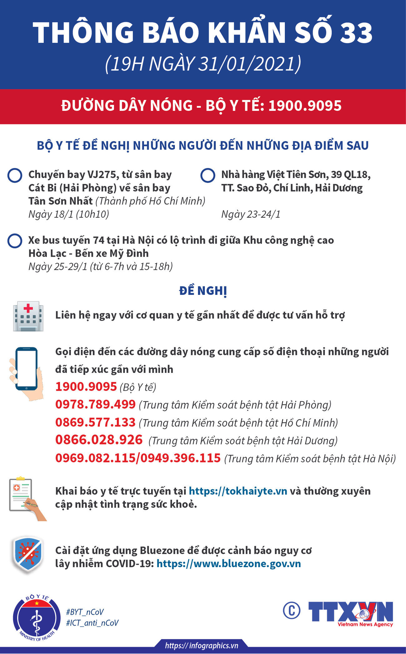[Infographics] Bộ Y tế thông báo khẩn về địa điểm liên quan đến dịch ảnh 1