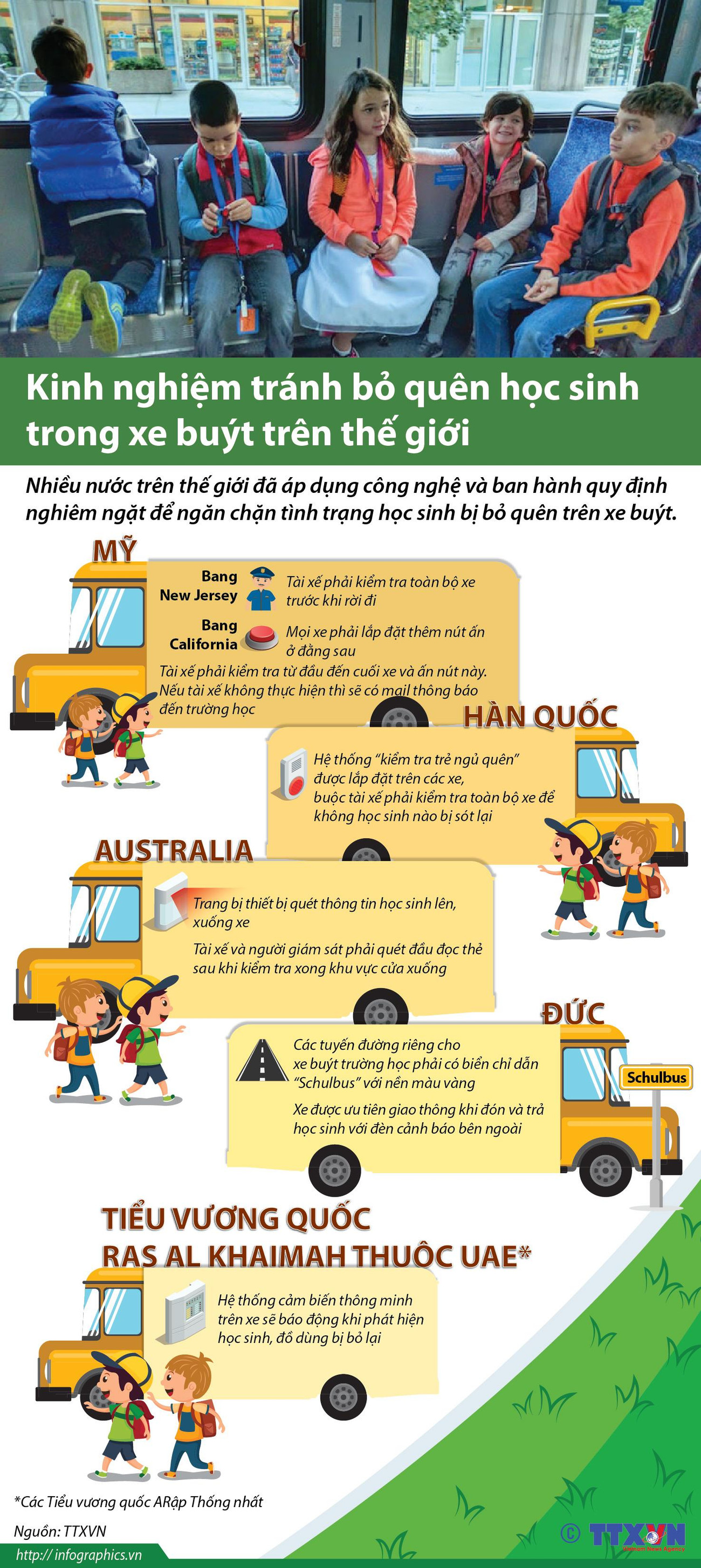[Infographics] Kinh nghiệm để tránh bỏ quên học sinh trong xe buýt ảnh 1