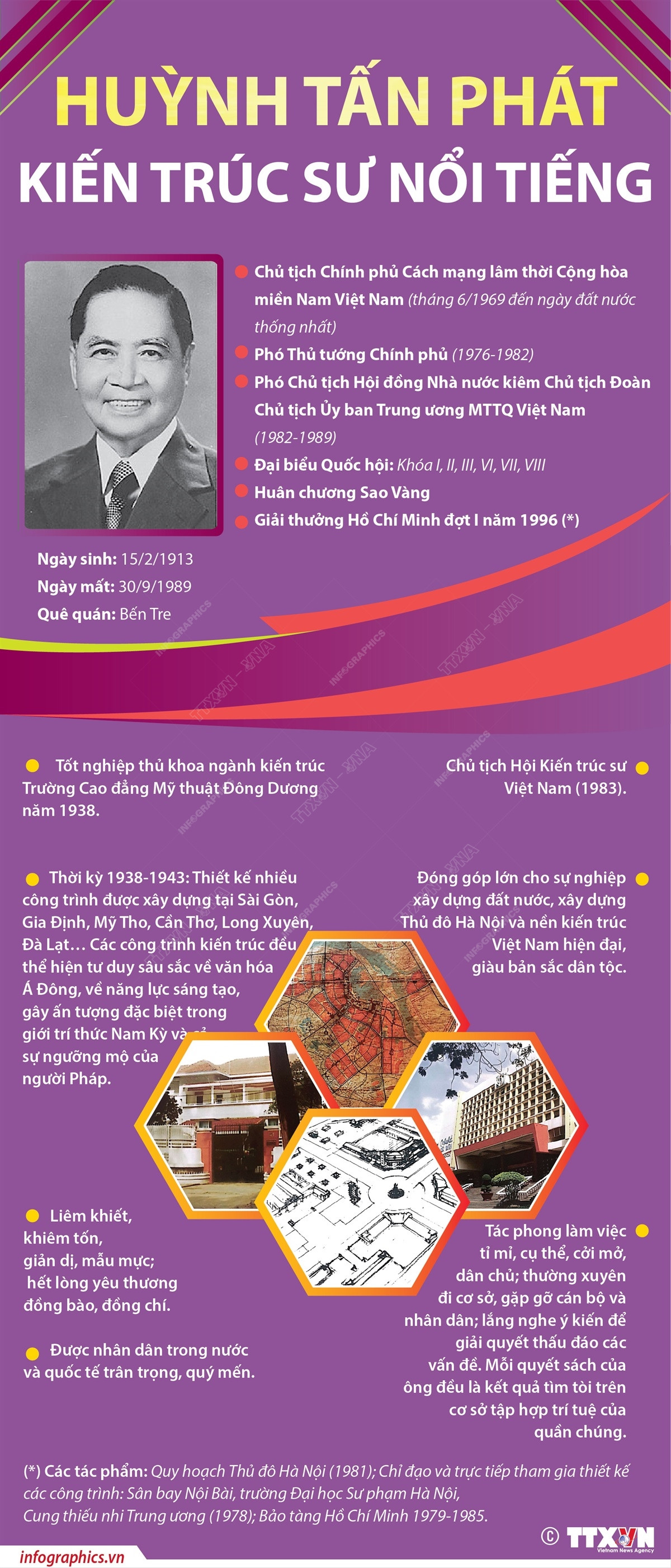 [Infographics] Huỳnh Tấn Phát: Nhà trí thức yêu nước có uy tín lớn ảnh 2