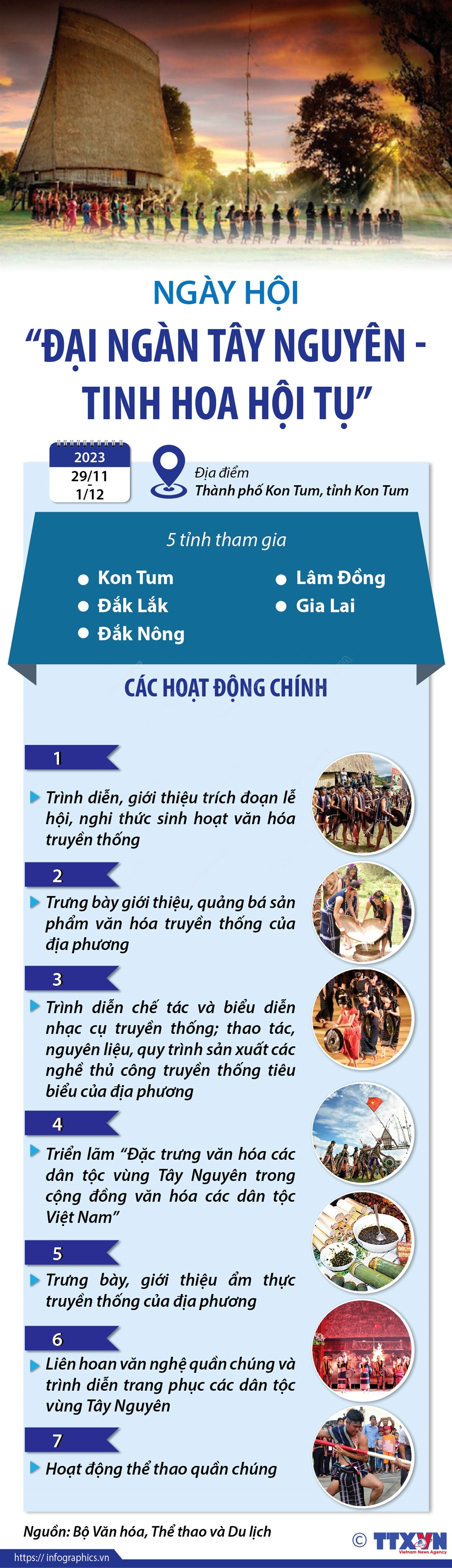 Nhấp chuột để xem kích thước chuẩn. vna_potal_ngay_hoi_“dai_ngan_tay_nguyen_-_tinh_hoa_hoi_tu”_7103798.jpg