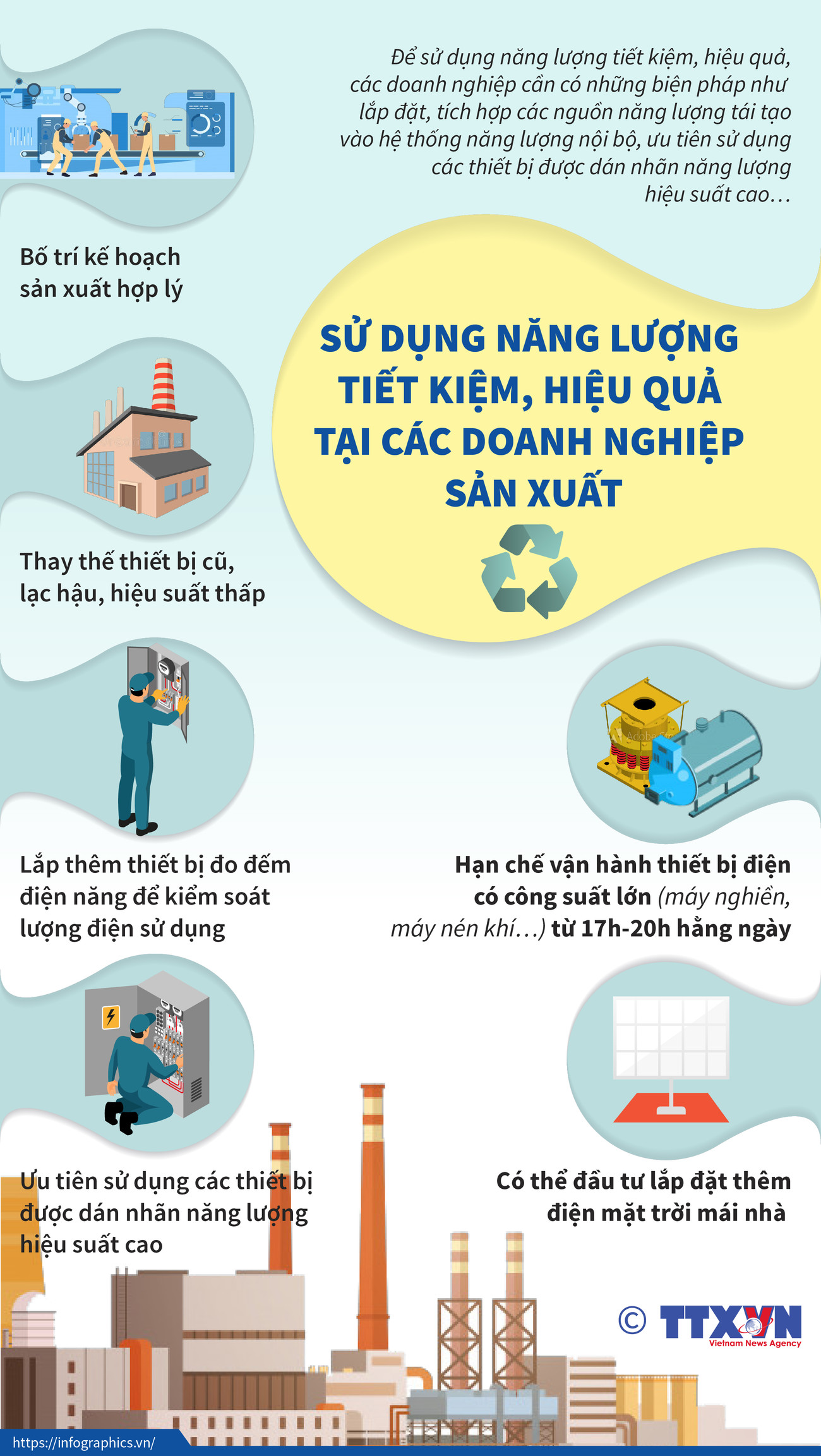 Sử dụng năng lượng tiết kiệm, hiệu quả tại các doanh nghiệp sản xuất ảnh 1