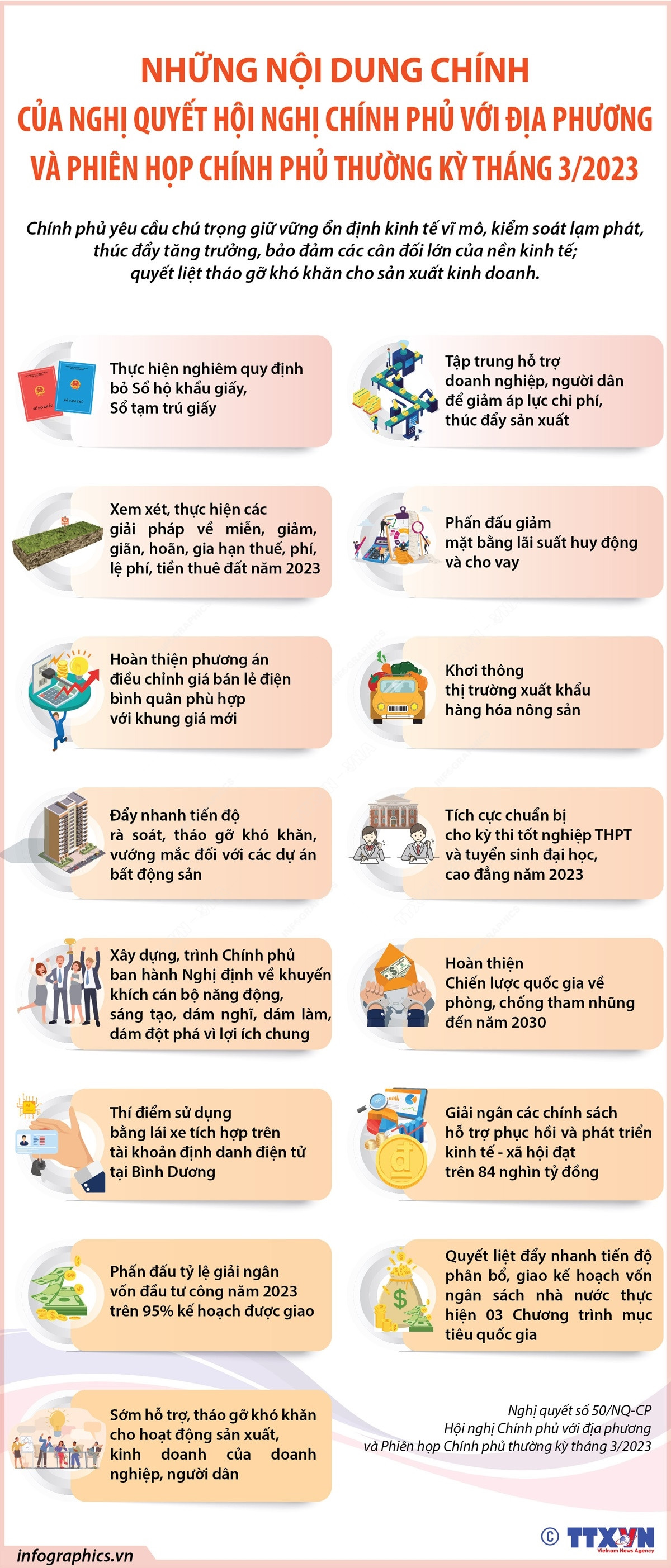 Những nội dung chính của Nghị quyết hội nghị Chính phủ với địa phương ảnh 1