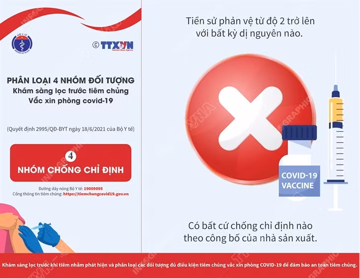 Phân loại 4 nhóm đối tượng khám sàng lọc trước tiêm chủng vaccine ảnh 4