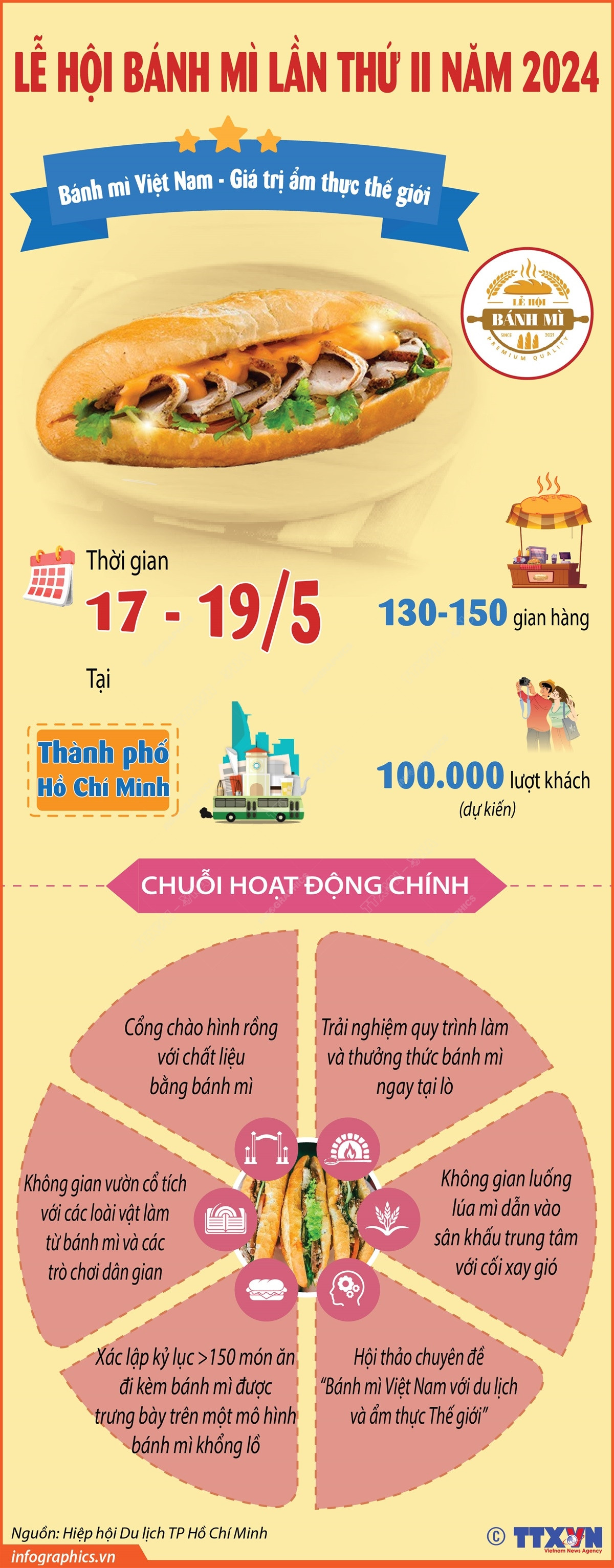 1705banhmy1.jpg