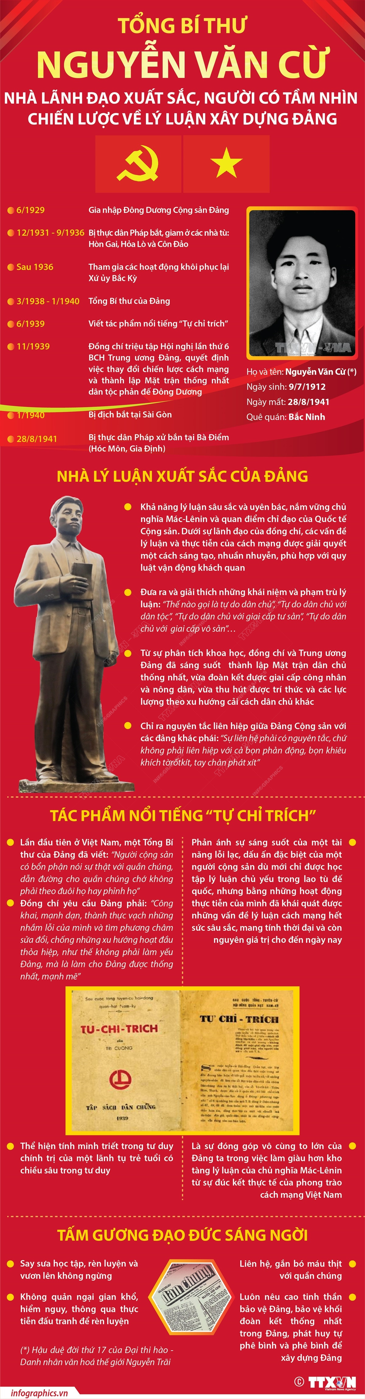 [Infographics] Tổng Bí thư Nguyễn Văn Cừ - nhà lãnh đạo xuất sắc ảnh 1