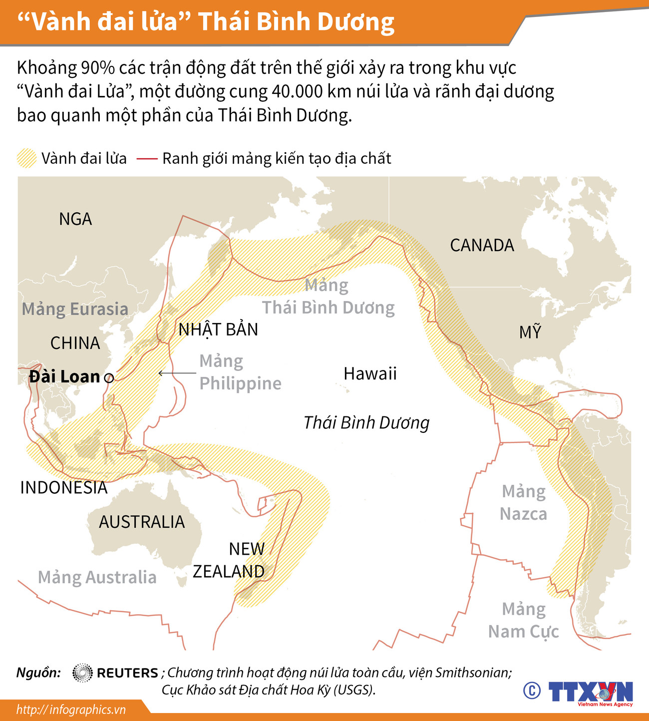 [Infographics] Đài Loan nằm trên "Vành đai lửa" Thái Bình Dương ảnh 1