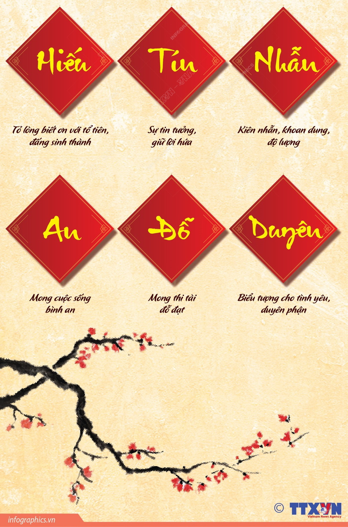 Infographics_Xin chu 2_2.jpg