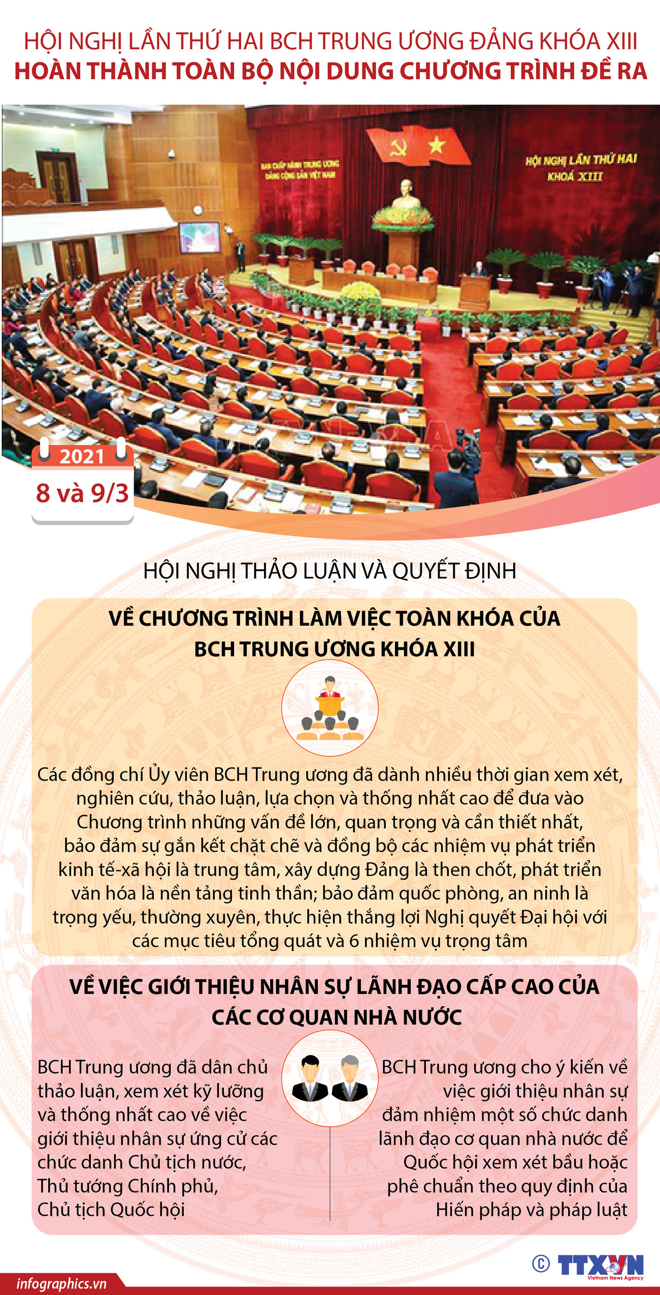 Hội nghị lần thứ 2 Ban Chấp hành TW Đảng hoàn thành chương trình đề ra ảnh 1