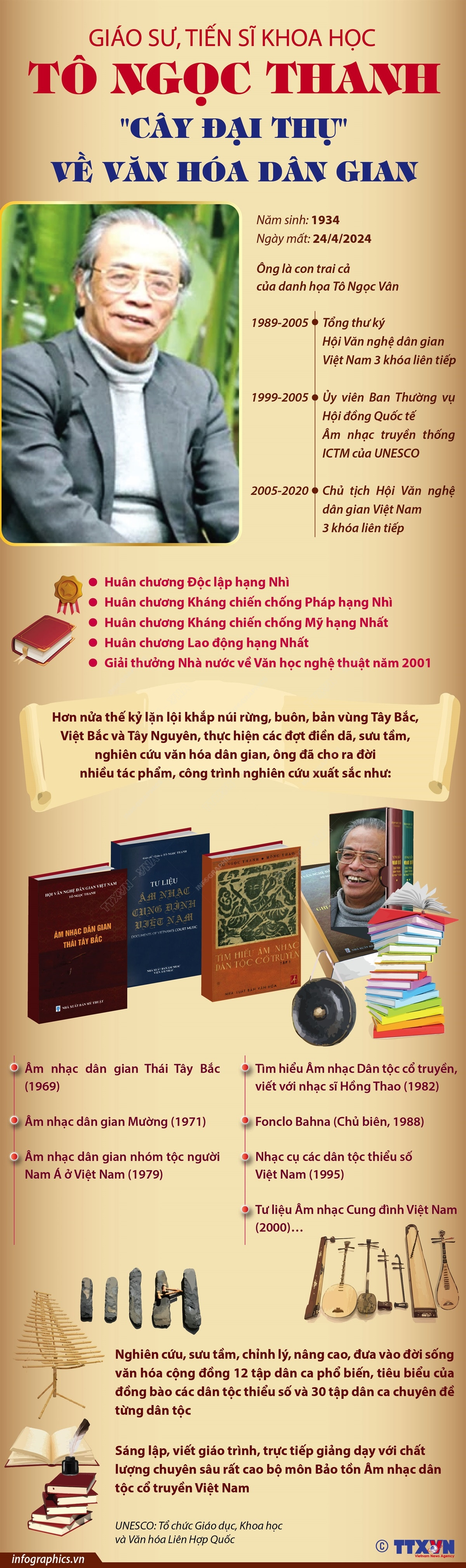 Infographics_To ngoc thanh 1.jpg