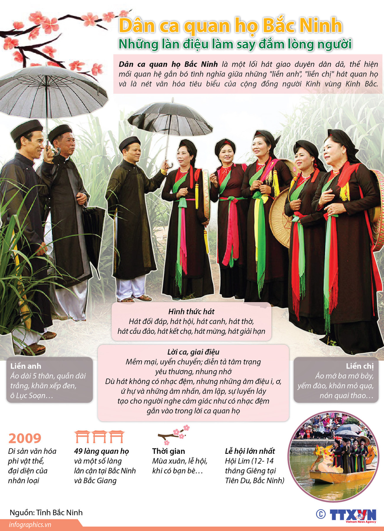 Dân ca quan họ Bắc Ninh: Những làn điệu làm say đắm lòng người ảnh 1