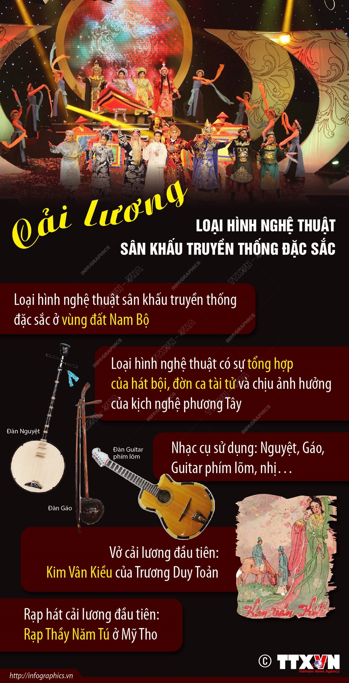 [Infographics] Cải lương - loại hình nghệ thuật sân khấu truyền thống ảnh 1