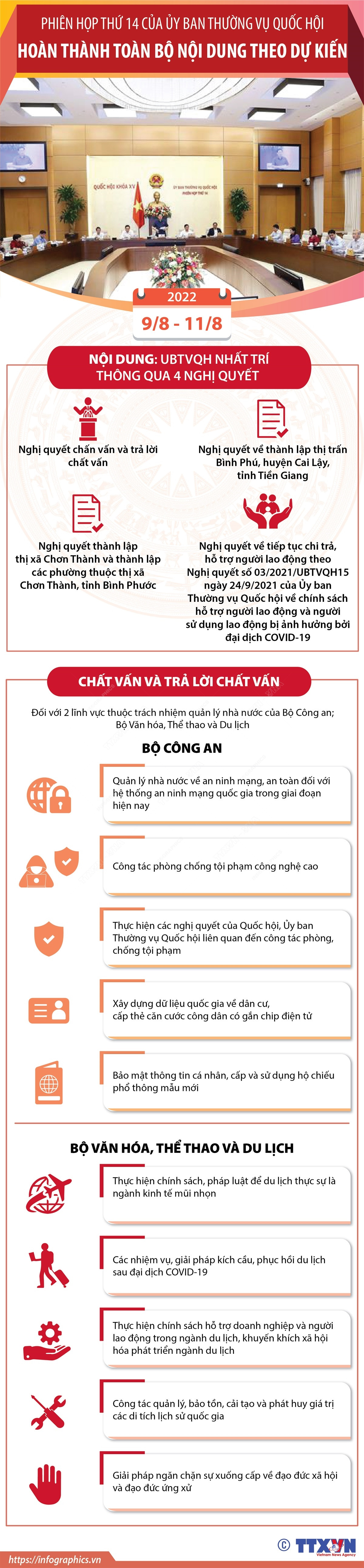 Nhấp chuột để xem kích thước chuẩn. Phiên họp thứ 14 của UBTVQH hoàn thành toàn bộ nội dung theo dự kiến ảnh 1