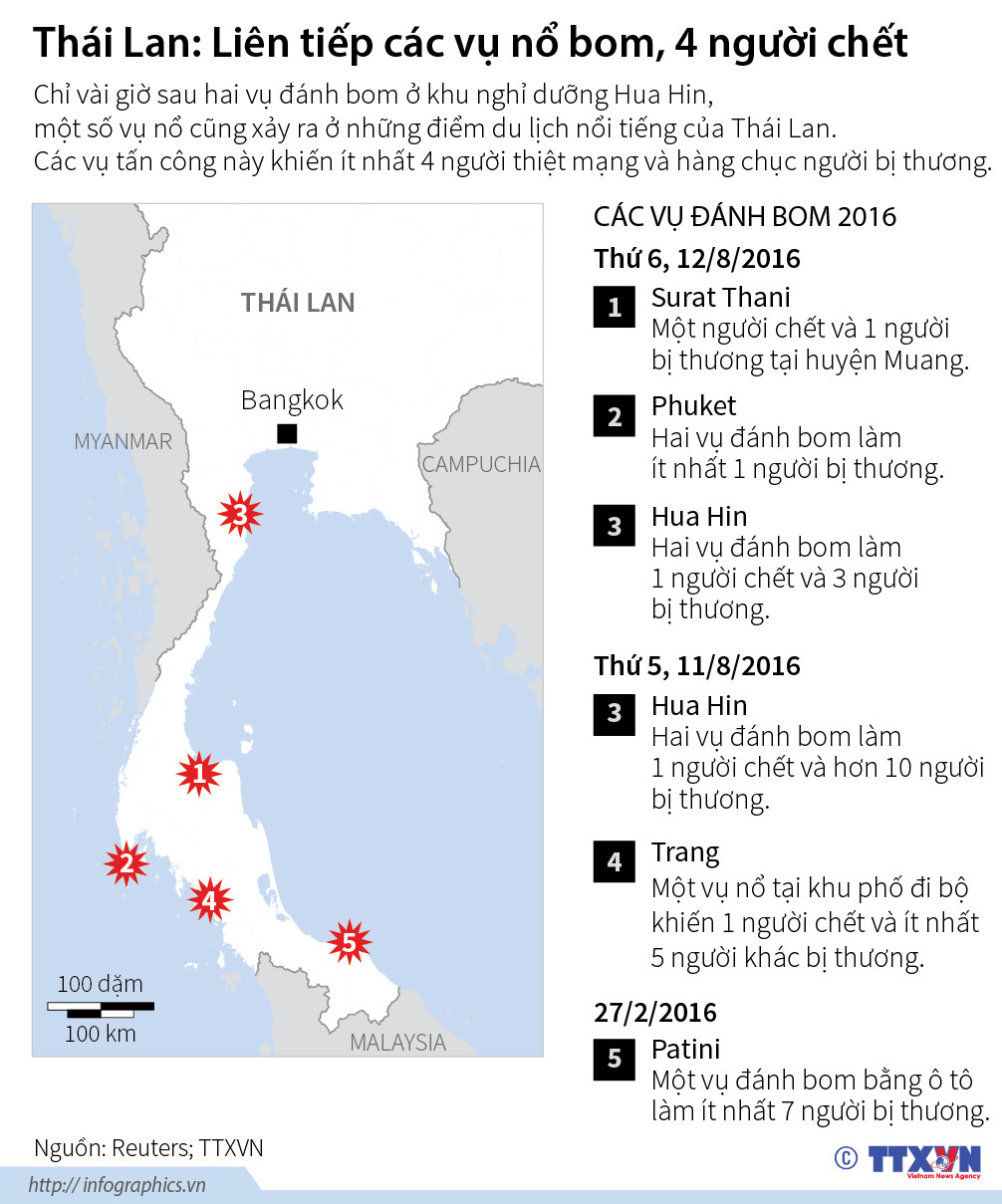 [Infographics] Nhìn lại các vụ nổ bom liên tiếp ở Thái Lan ảnh 1