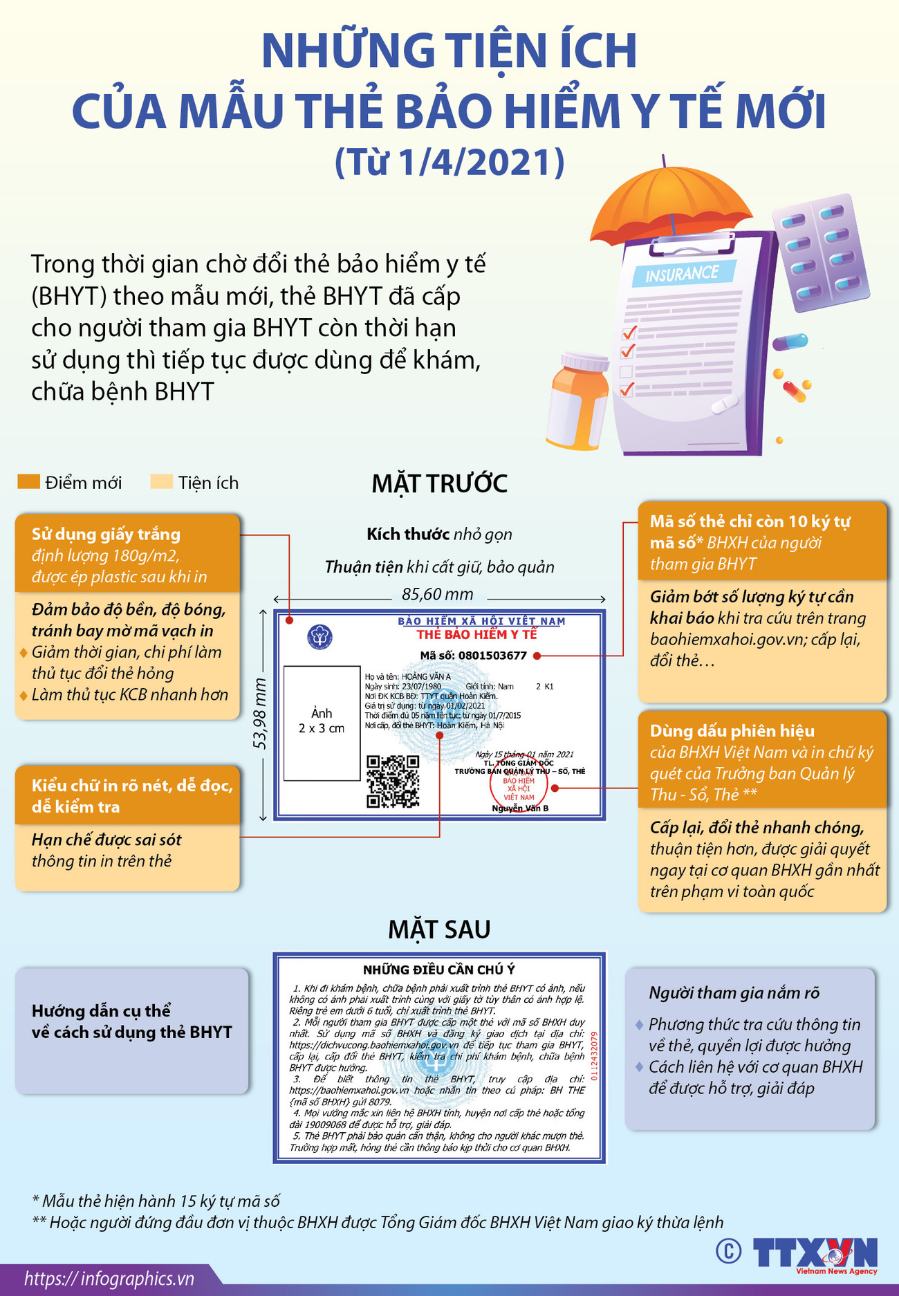 [Infographics] Những tiện ích của mẫu thẻ bảo hiểm y tế mới ảnh 1