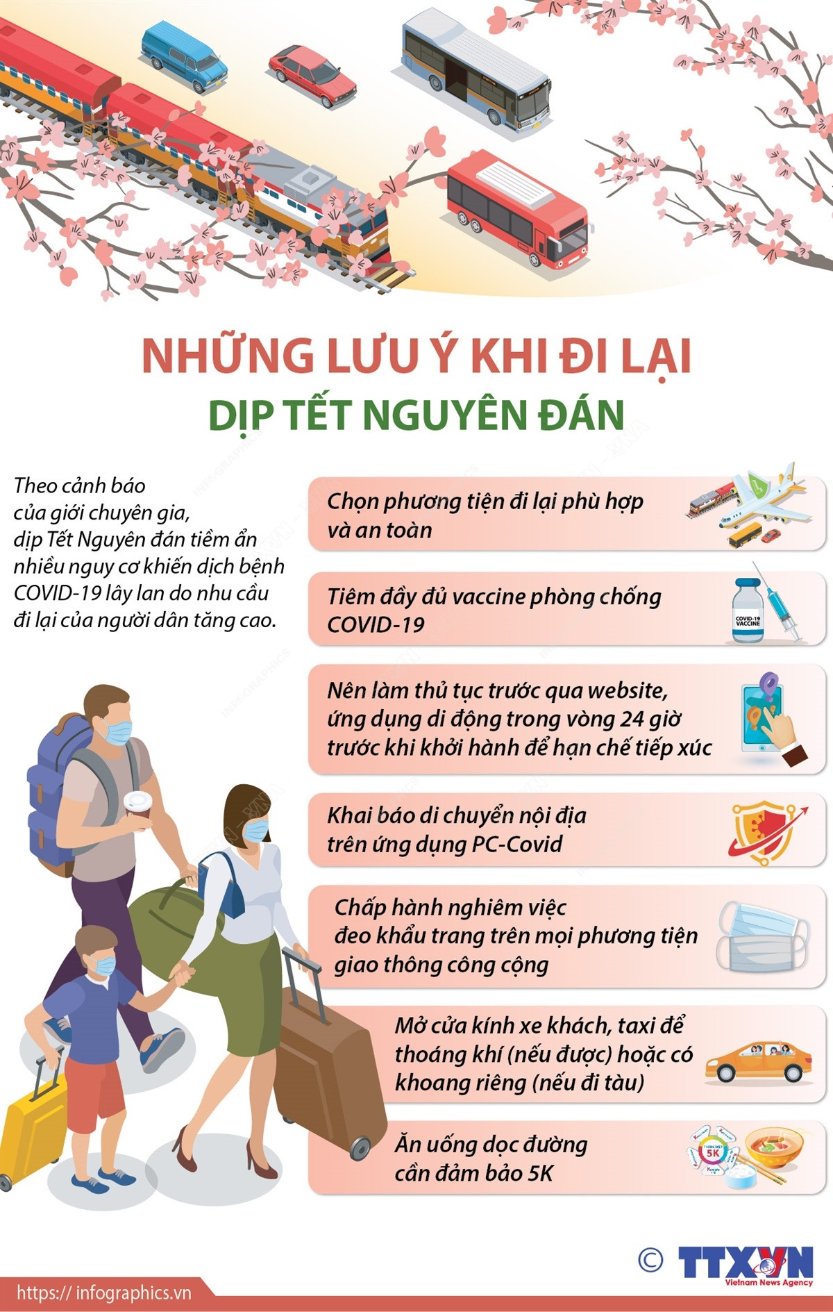 [Infographics] Những lưu ý khi đi lại trong dịp Tết Nguyên đán ảnh 1