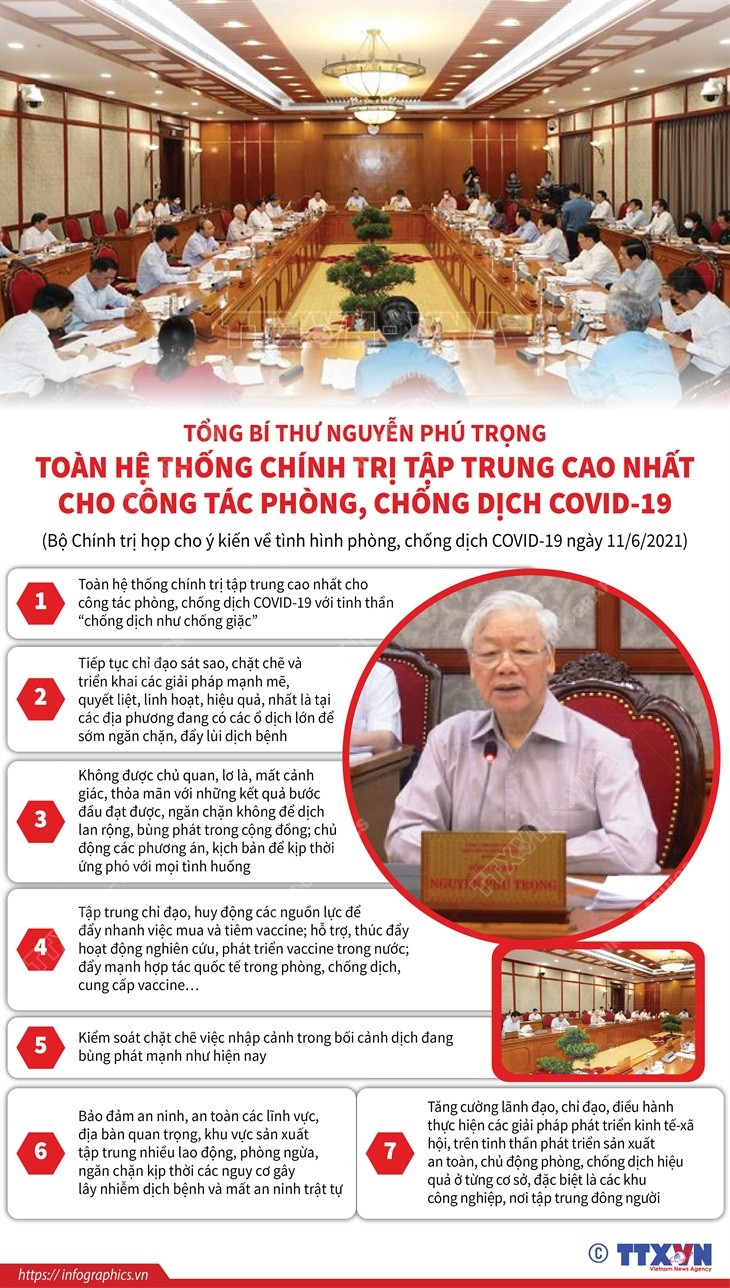 Toàn hệ thống chính trị tập trung cao nhất phòng, chống dịch COVID-19 ảnh 1