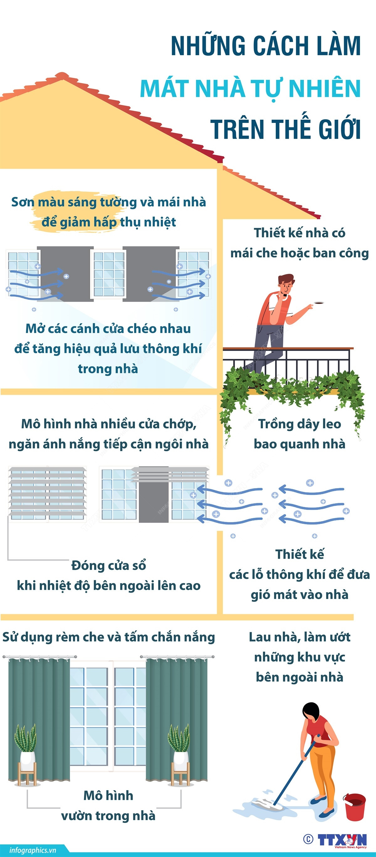 [Infographics] Những cách làm mát nhà tự nhiên trên thế giới ảnh 1