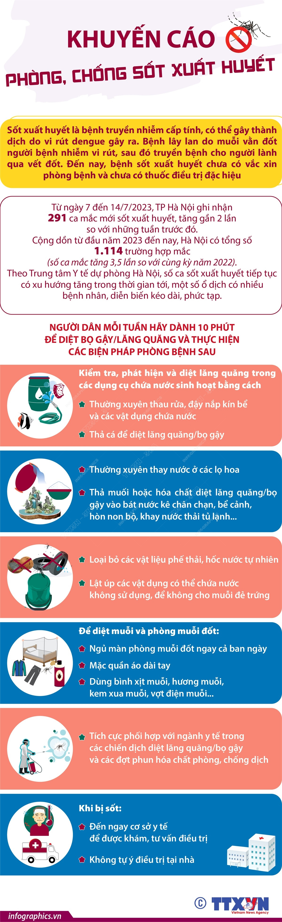 [Infographics] Bộ Y tế khuyến cáo phòng, chống sốt xuất huyết ảnh 1