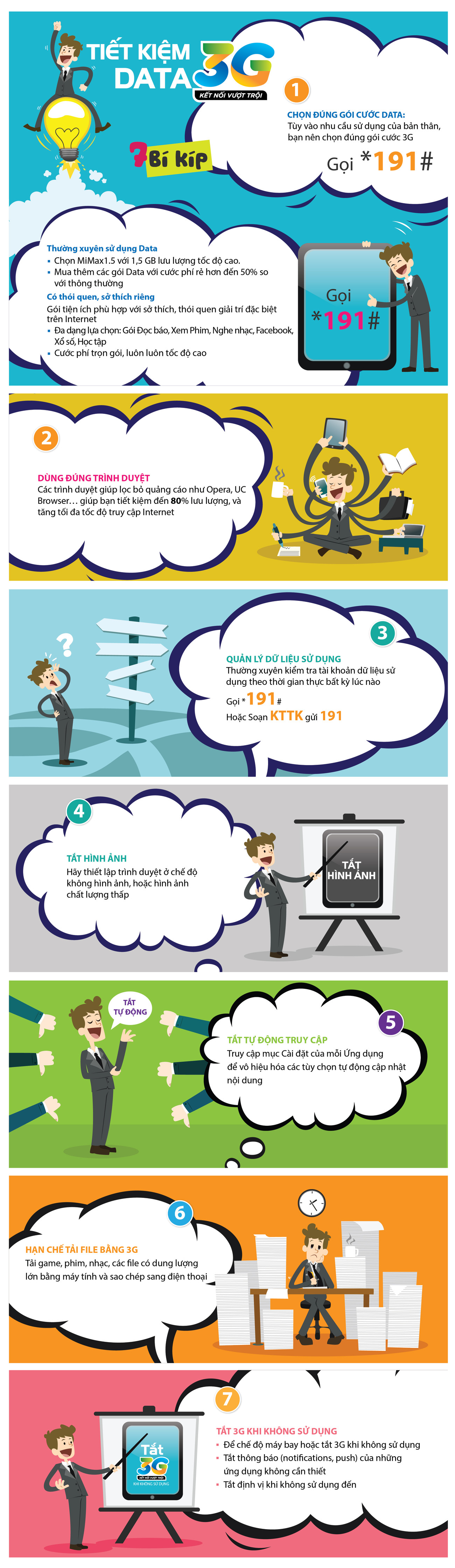 [Infographics] Những mẹo nhỏ giúp người dùng tiết kiệm Data 3G ảnh 1