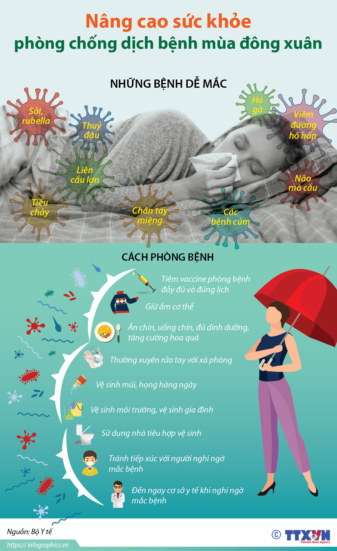 [Infographics] Nâng cao sức khỏe, phòng chống dịch bệnh mùa Đông Xuân ảnh 1